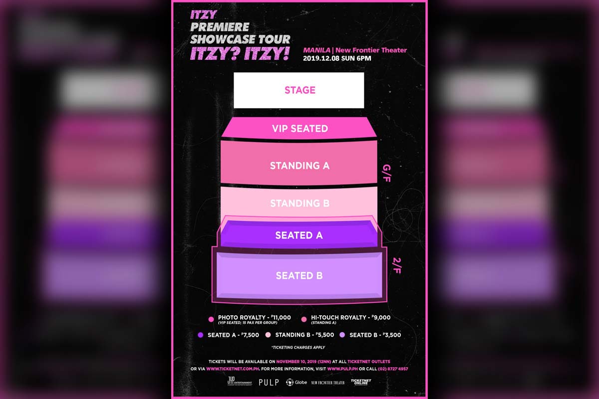 Itzy Ticket Prices How do you Price a Switches?